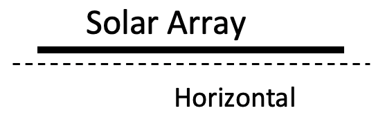 solar array helper 0 degrade